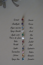 Collier pierre de naissance