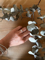 Bague initiale et pierre de naissance